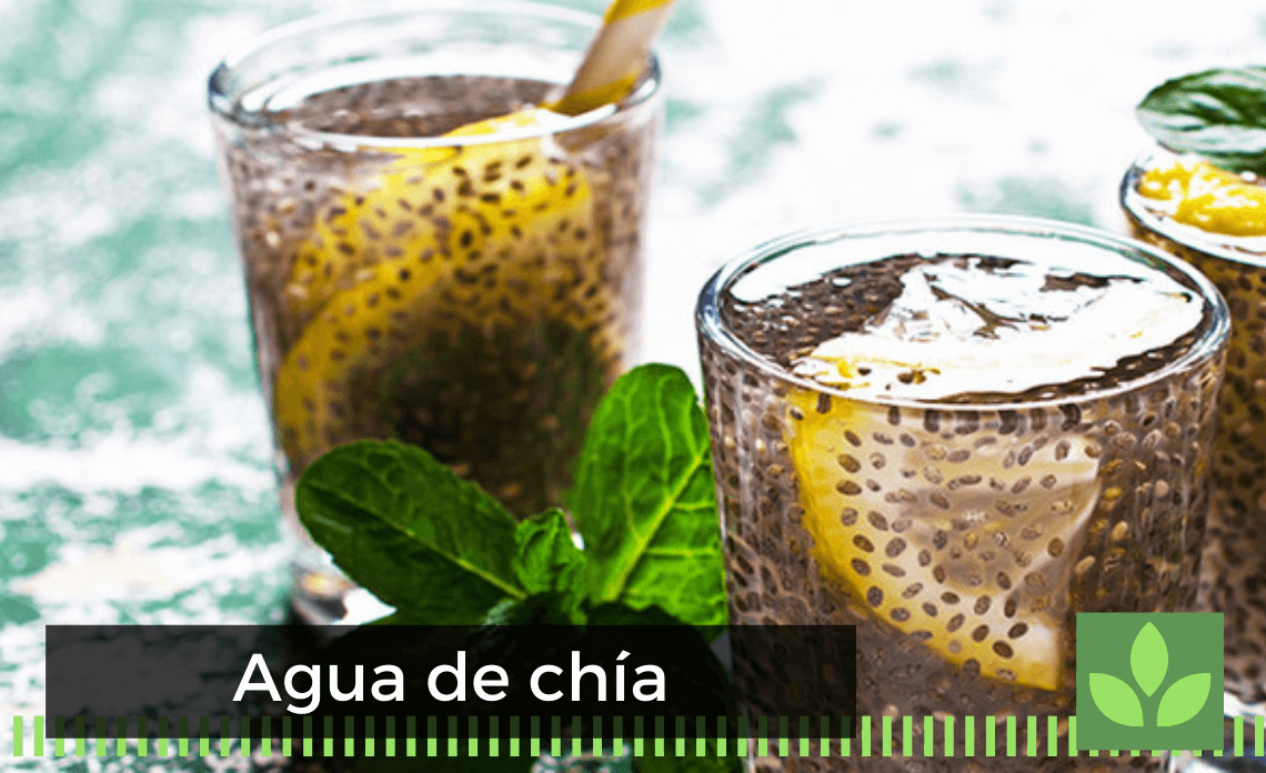 Agua de chía